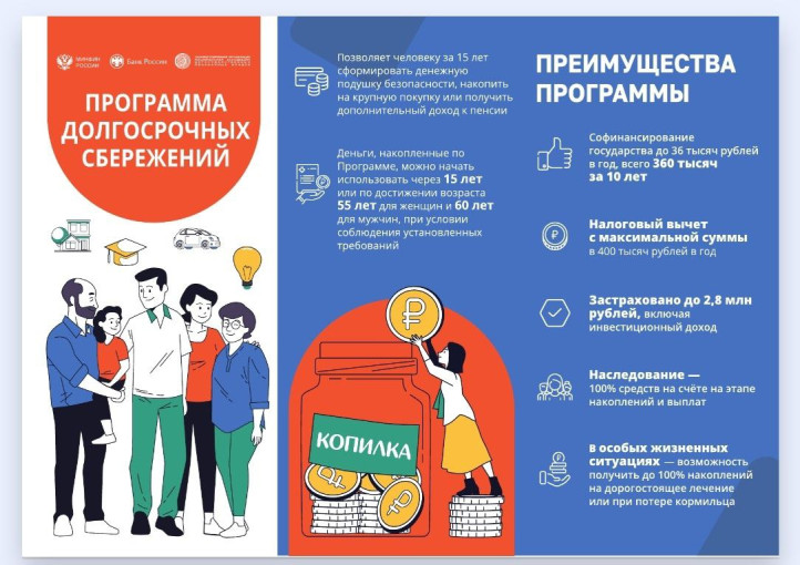 Программа долгосрочных сбережений Программа долгосрочных сбережений.